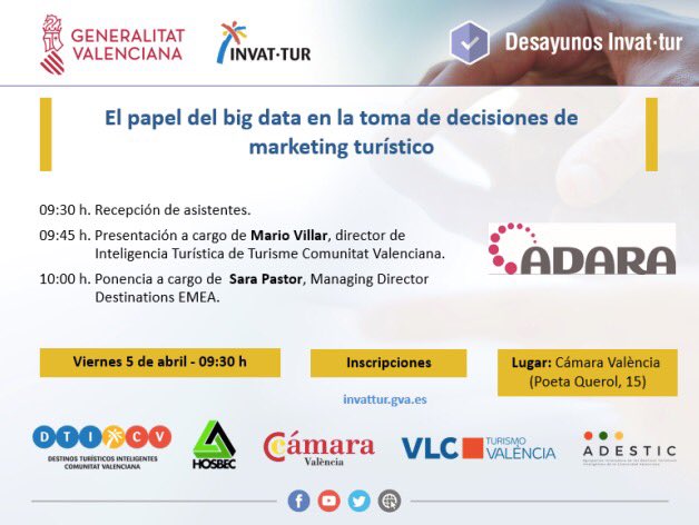 Programa Desayuno Invattur sobre Big Data en Cámara Valencia 2019