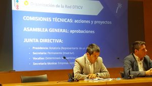 Estructura orgánica de la Red de Destinos Turísticos Inteligentes de la Comunitat Valenciana