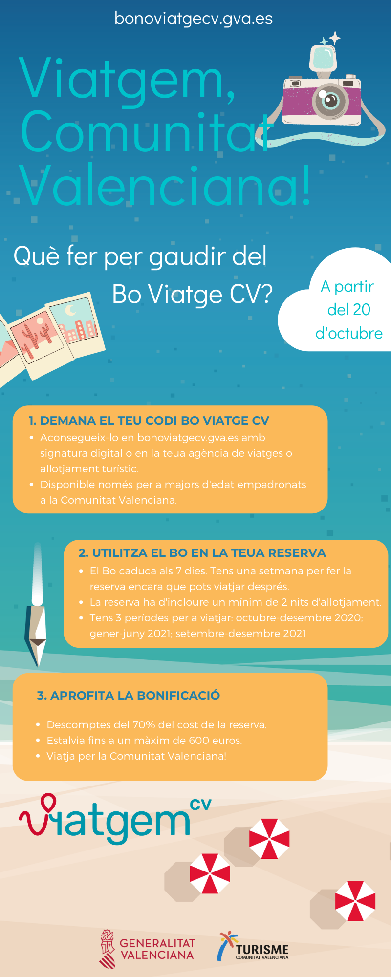 Bo Viatge CV 2021