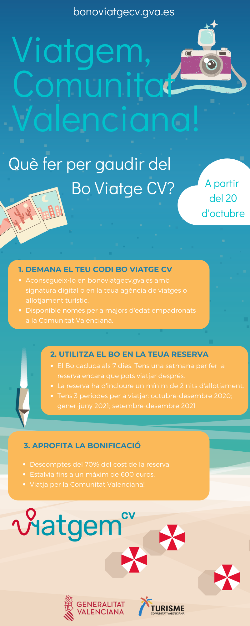 CÓMO FUNCIONA EL BONO VIAJE CV Turisme CV Magazine
